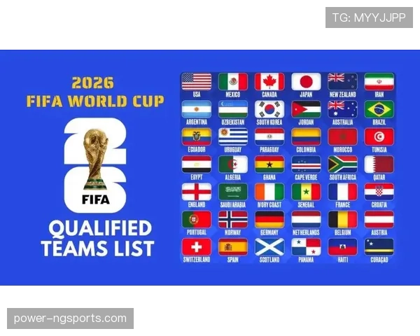 2026世界杯48支球队分12个小组怎么分配和晋级