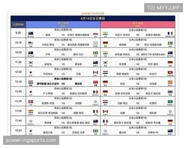 2026世界杯小组赛怎么出线规则详解