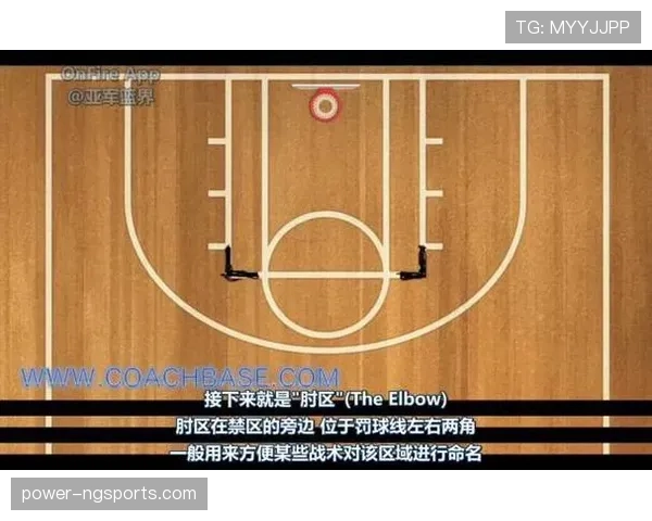 篮球拖延时间违例是什么情况？新规则如何判定