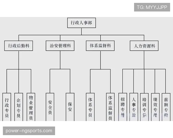 第四官员在裁判体系中的职责与权限:换人、记时与技术区管理 第四官员在裁判体系中的职责与权限:换人、记时与技术区管理