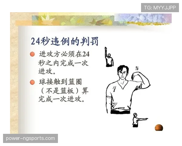 篮球规则解析：视频回放判罚规则的适用场景与处理流程