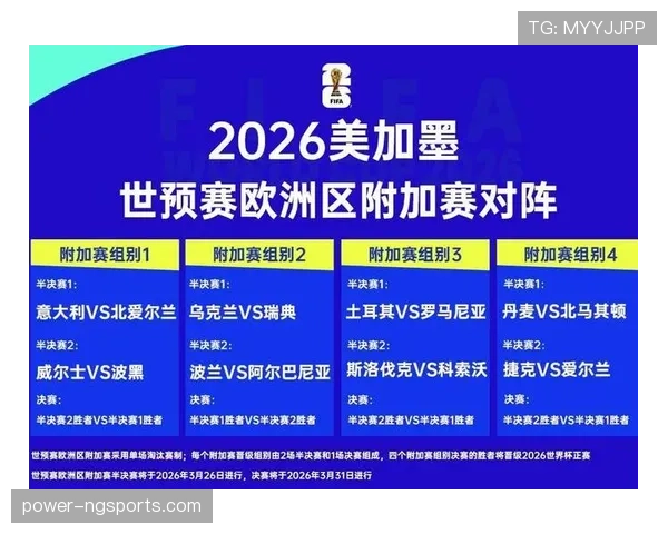 2026世界杯最新第三名比较规则详解