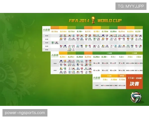世界杯迈阿密赛程回顾：阿根廷淘汰赛比赛信息整理